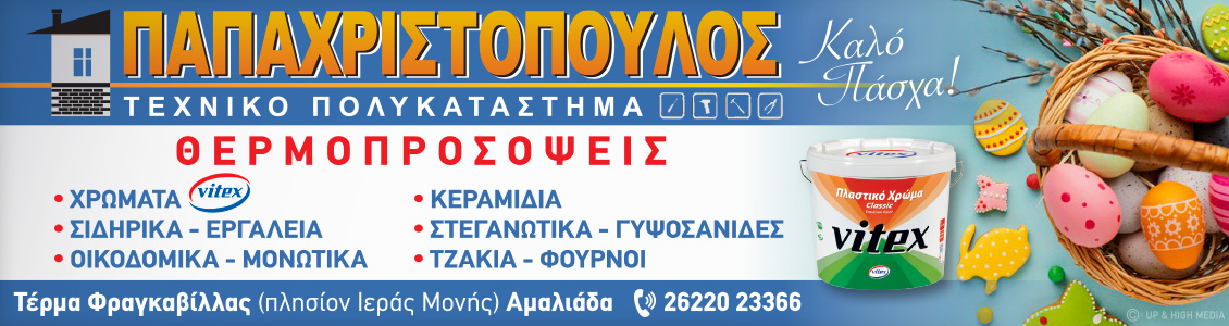 papaxristopoulos 1130x300 easter 2021