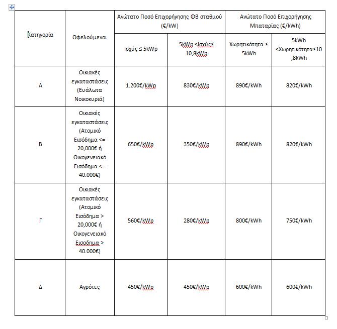 sidirokastritis 2
