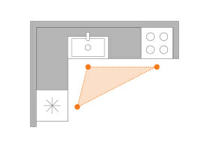 caesarstone Galley