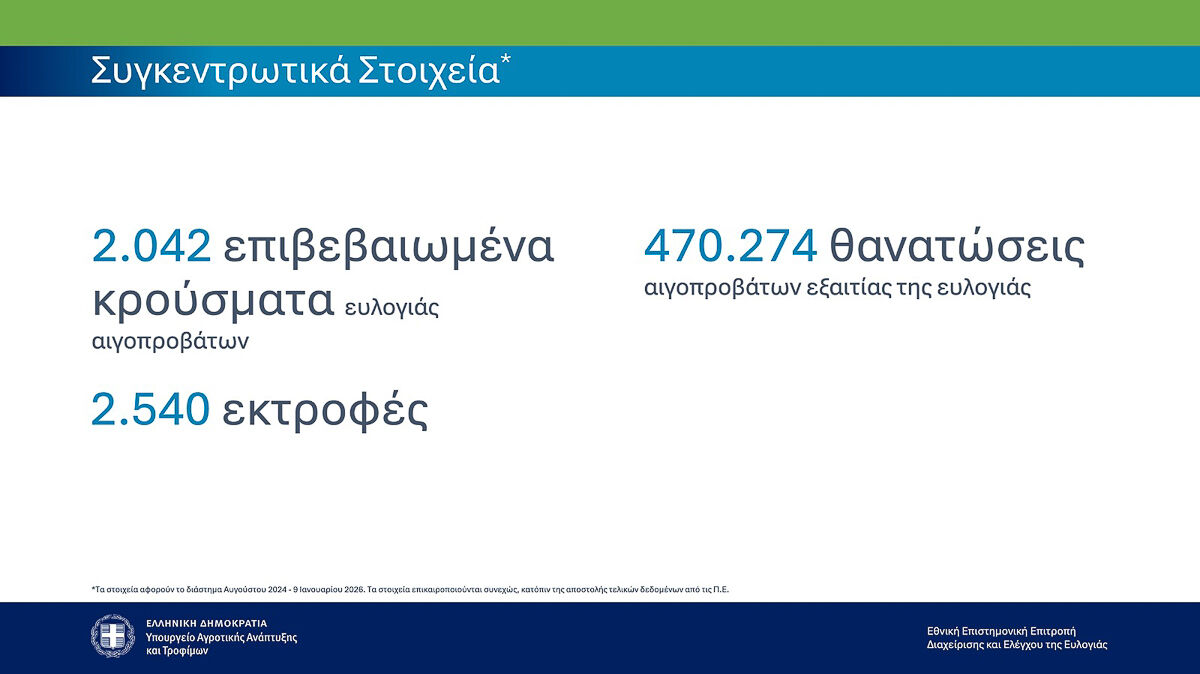 YPAAT Eulogia 1