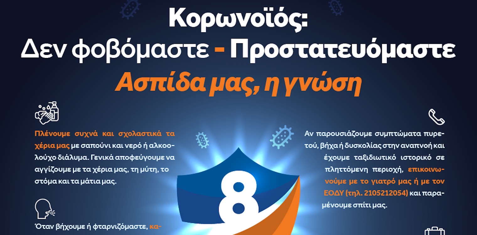 Ενημερωτική καμπάνια για τον Κορωνοϊό από τη ΓΓ Πολιτικής Προστασίας