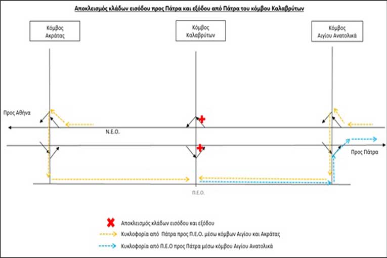 diagramma1 olumpia