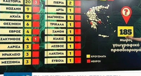krousmata