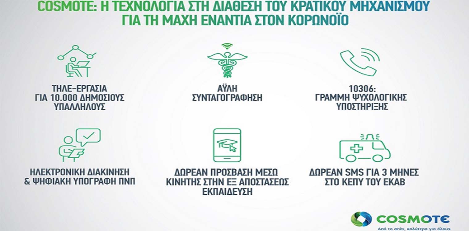 COSMOTE: Η τεχνολογία στη διάθεση του κρατικού μηχανισμού για τη μάχη ενάντια στον κορωνοϊό