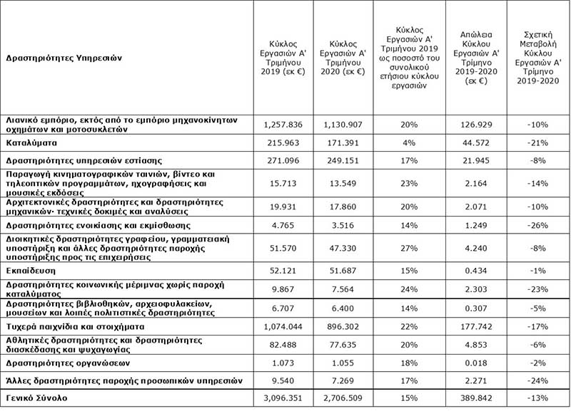 katsifaras pinakasCovid1