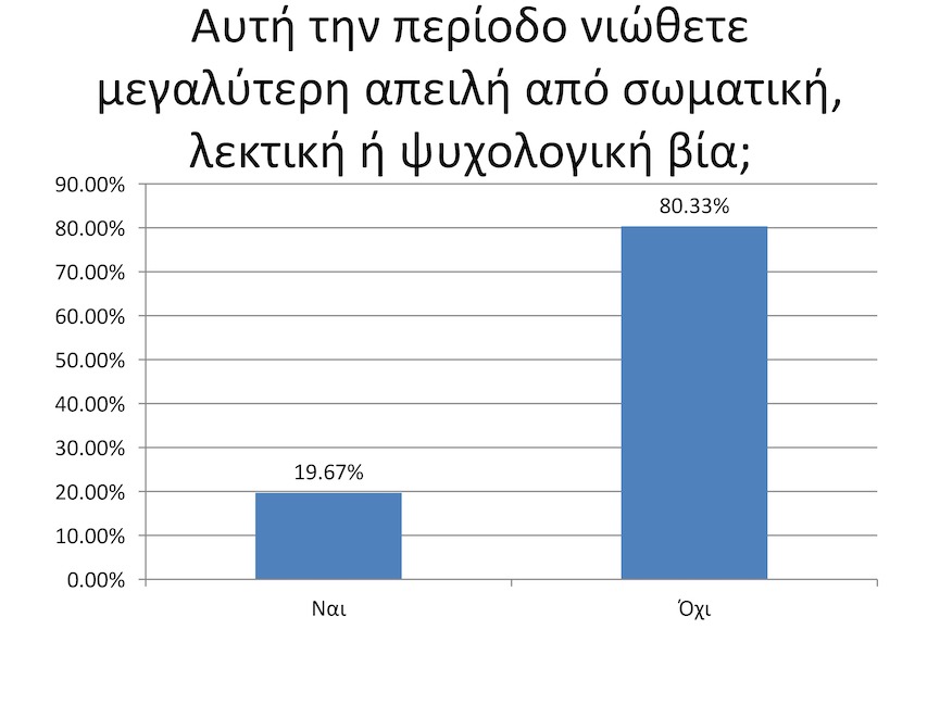 Grafima 2