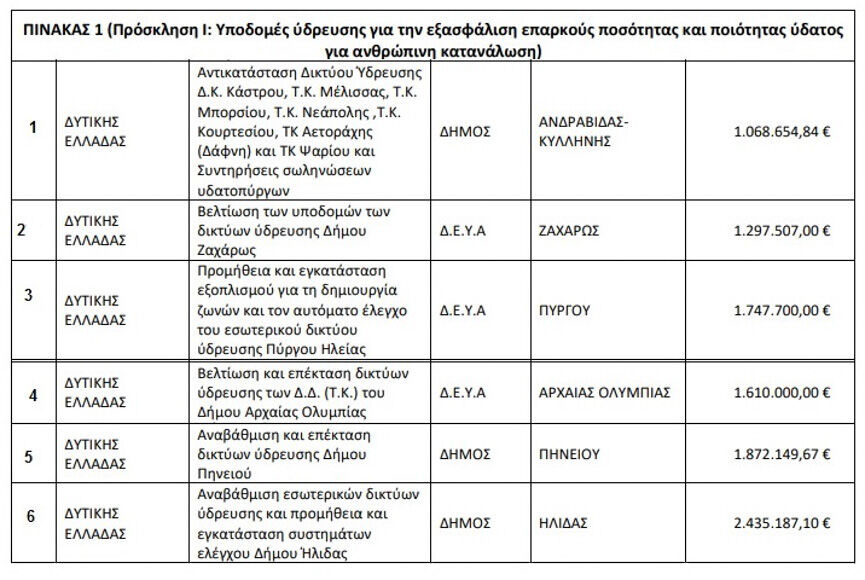 tritsis2