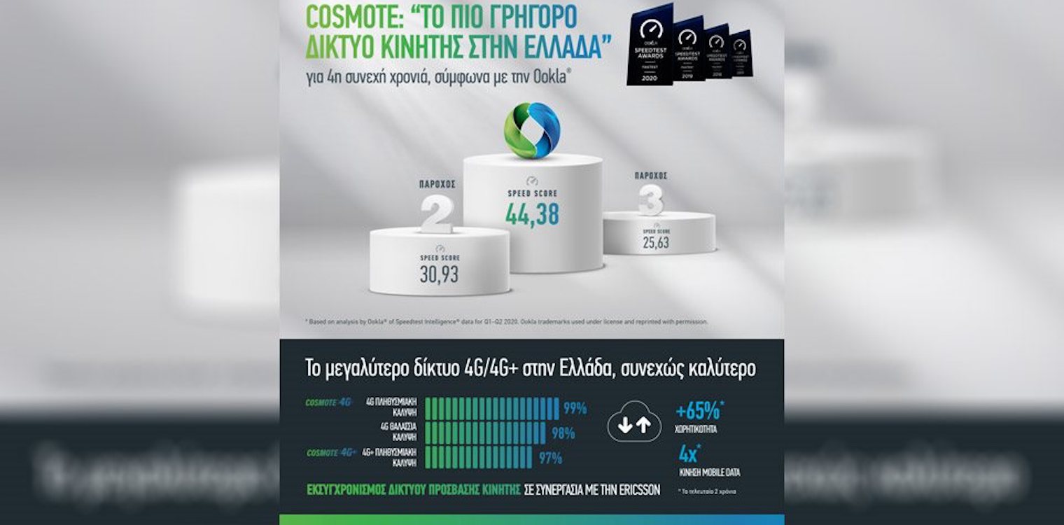 COSMOTE: «Tο πιο γρήγορο δίκτυο κινητής στην Ελλάδα» για 4η συνεχή χρονιά, σύμφωνα με την Ookla