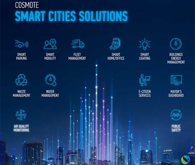 COSMOTE Smart CitiesSolutions