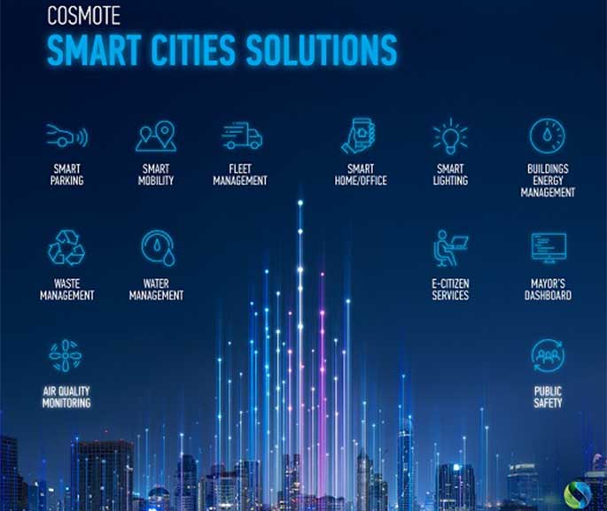 COSMOTE Smart CitiesSolutions