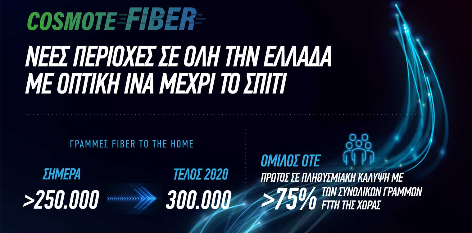100% οπτική ίνα μέχρι το σπίτι και στον Πύργο Ηλείας από το COSMOTE Fiber