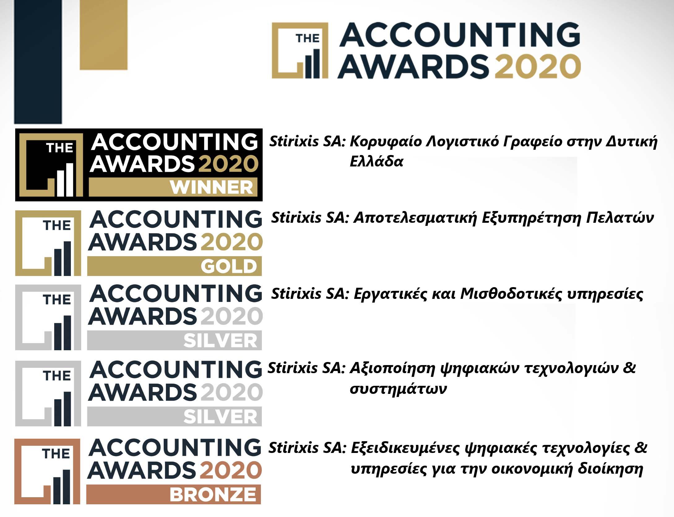 new awards