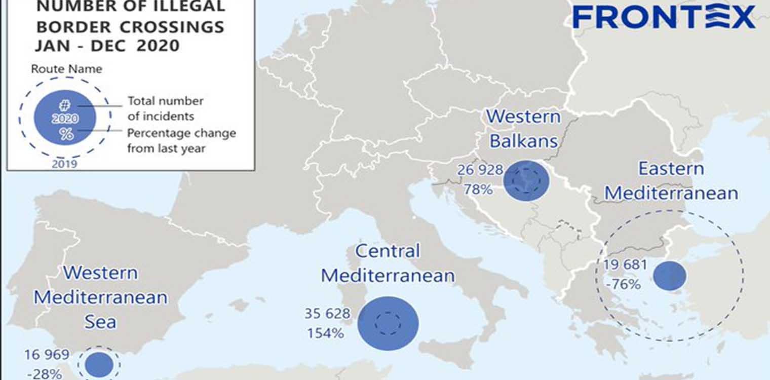 Frontex: Σε χαμηλό 7ετιας η παράτυπη μετανάστευση στην ΕΕ- Πτώση 76% προς την Ελλάδα