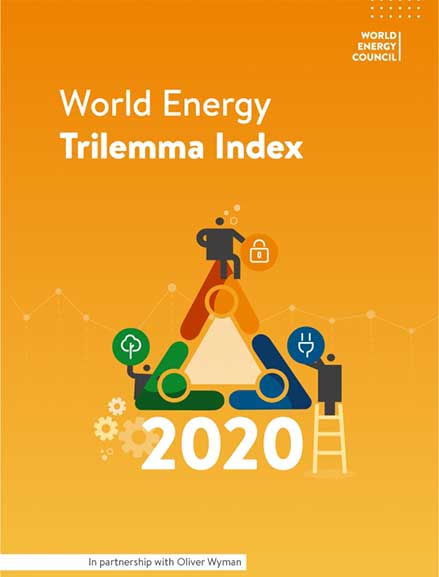 wec Trilemma Rank Greece1