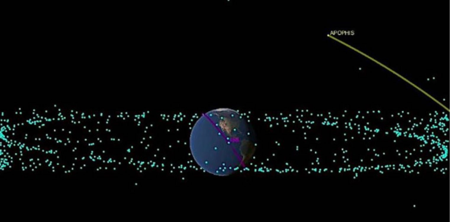 NASA: Ασφαλής ο αστεροειδής Άποφις για τα επόμενα 100 χρόνια - «Δεν θα πέσει στη Γη»