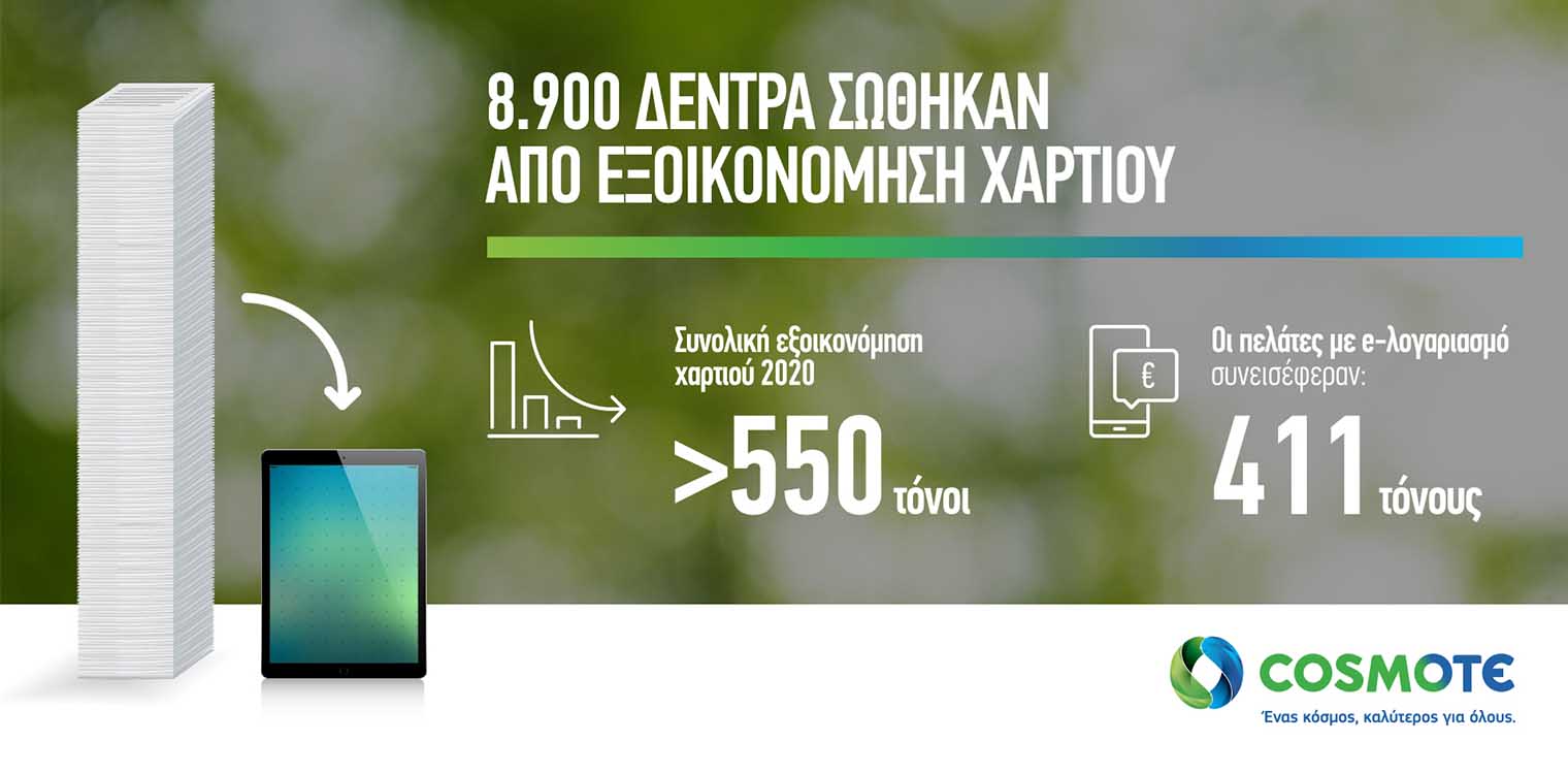 COSMOTE: Εξοικονόμηση 411 τόνων χαρτιού από τους e-λογαριασμούς