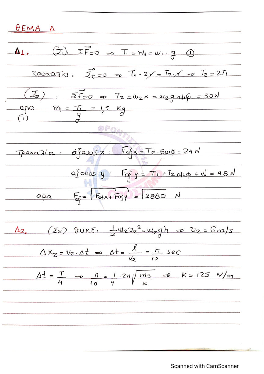 Orosimo Fusiki5