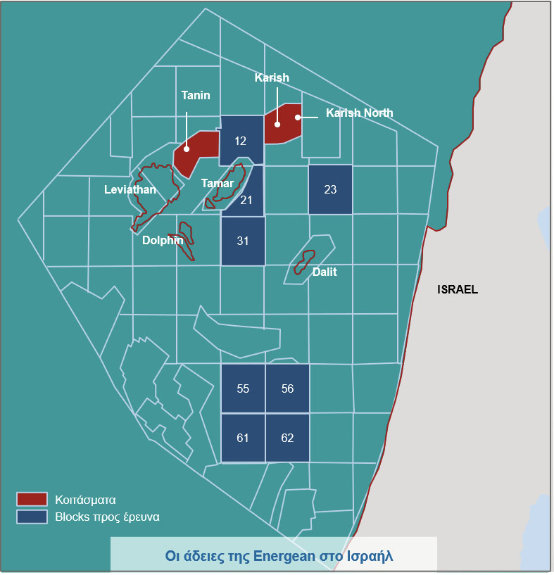 energean israel