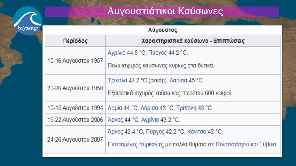 kausones
