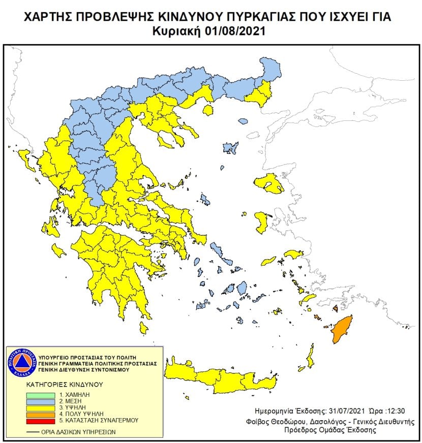 xartis 1 8 21