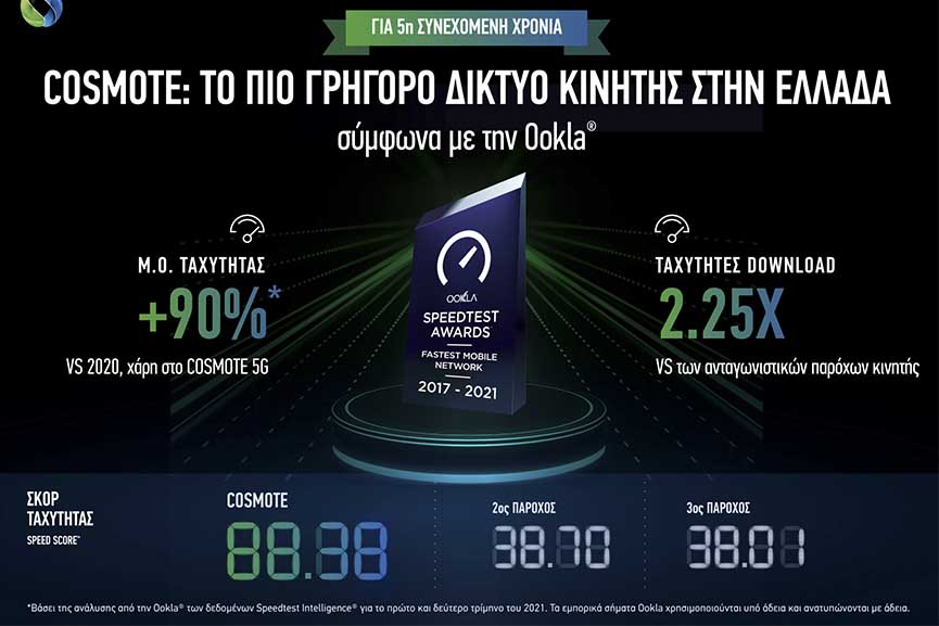 COSMOTE Ookla Sep2021 Infographic GR