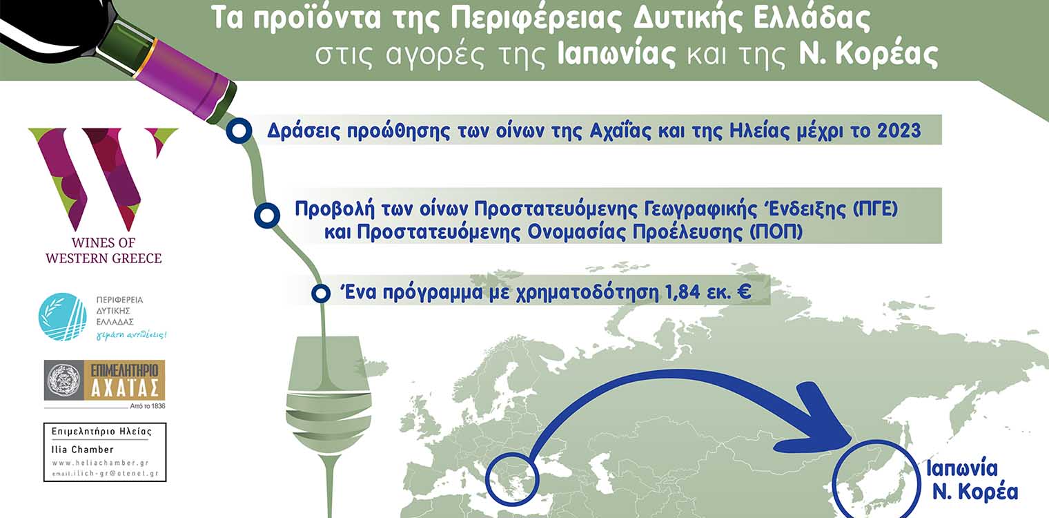 ΠΔΕ: Θετικά τα πρώτα αποτελέσματα της προώθησης των οίνων της Δυτ. Ελλάδας στην Άπω Ανατολή 