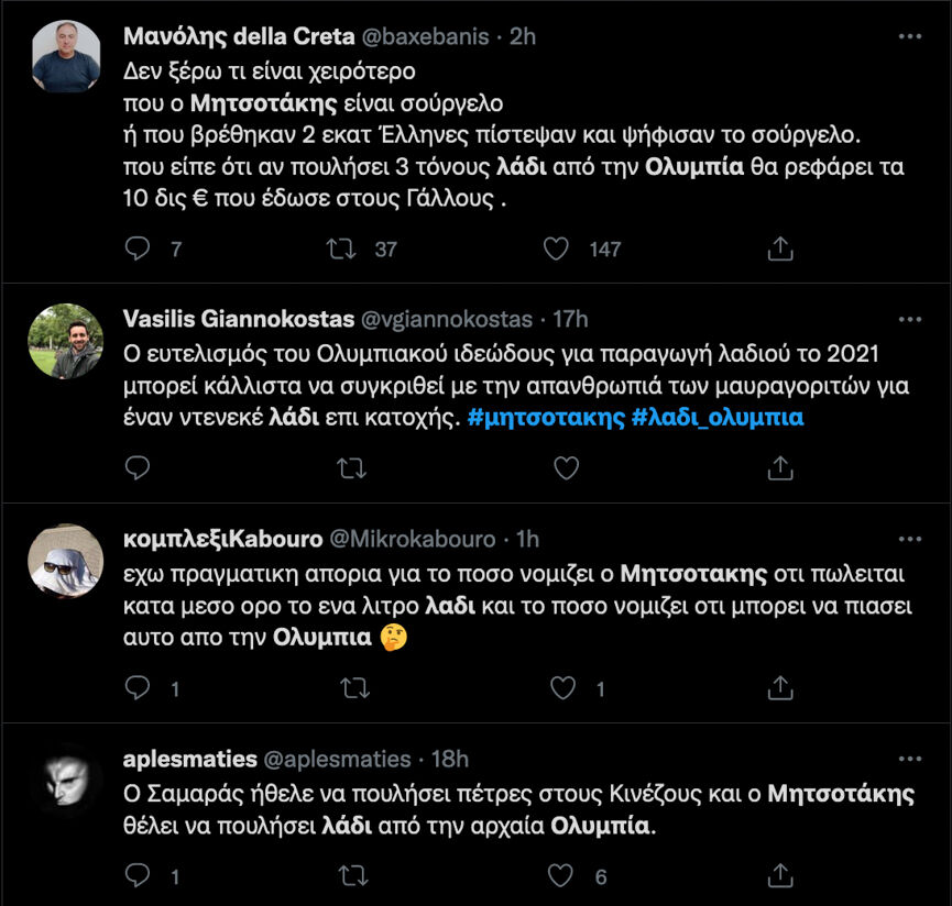 mits twitter 3