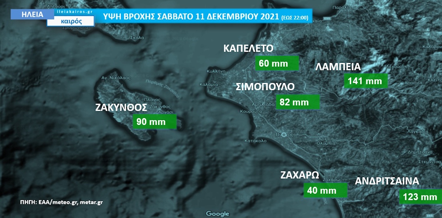 Ηλεία: Ξεπέρασε τα 140 χιλιοστά η βροχόπτωση στα ορεινά το Σάββατο