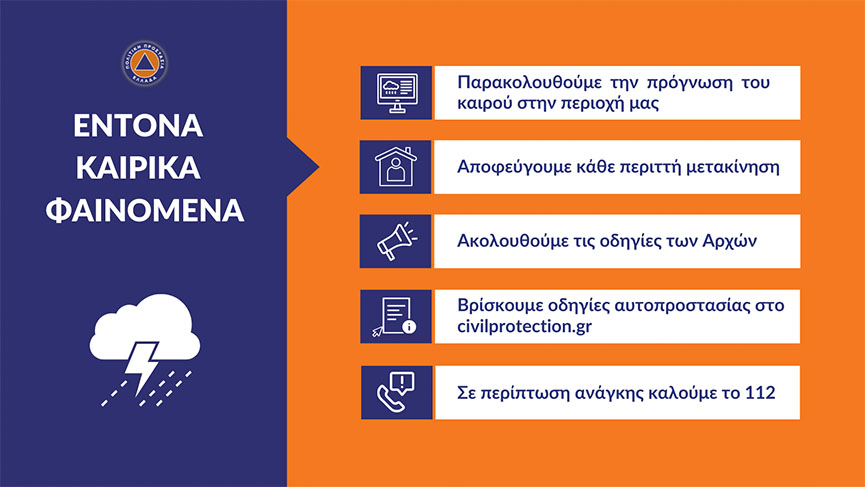 entona kairika perifereia