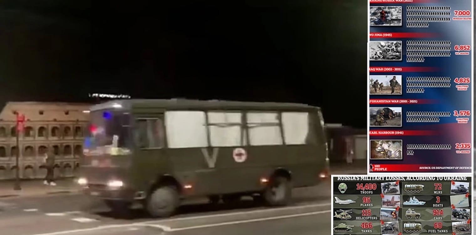 Πόλεμος στην Ουκρανία: Πέπλο μυστηρίου με τον ακριβή αριθμό των νεκρών Ρώσων στρατιωτών στο πεδίο της μάχης