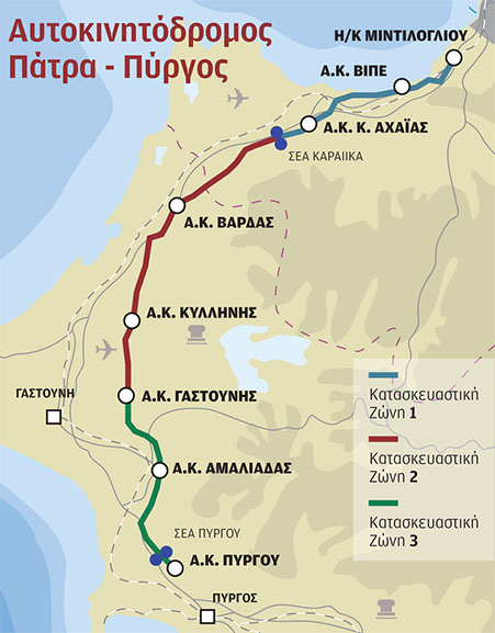 lumperis ergotaksio 2