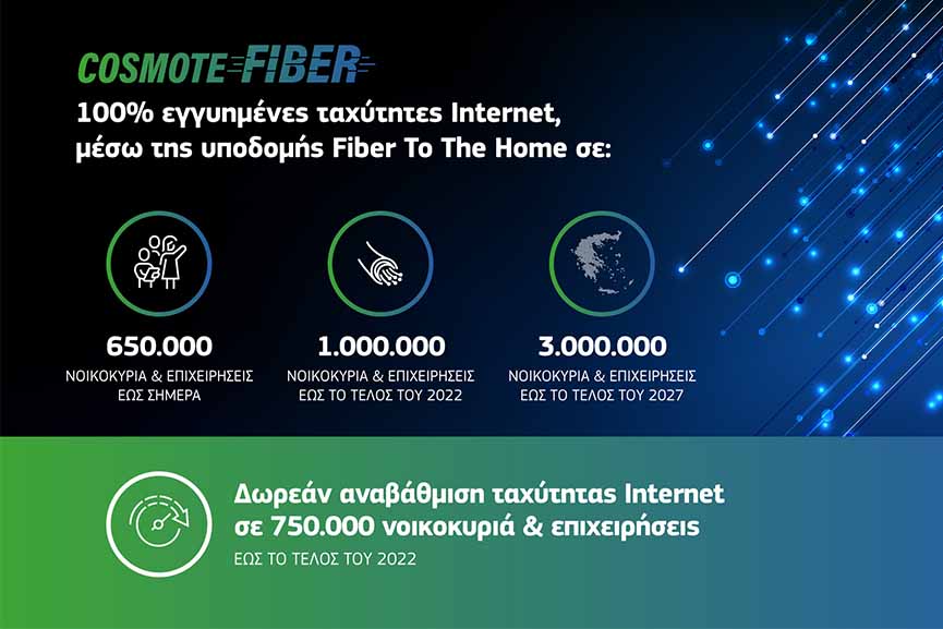 cosmote fiber 2