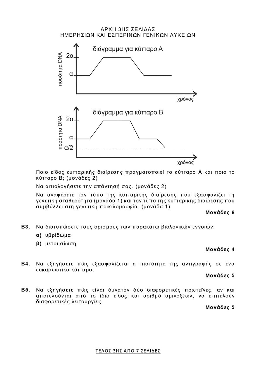 themelio viologia 3
