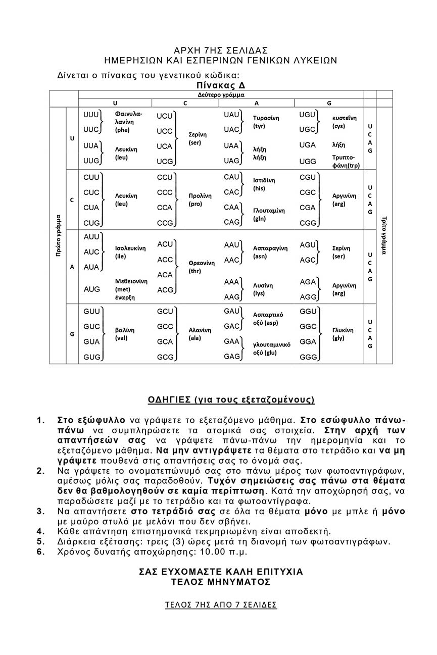themelio viologia 7