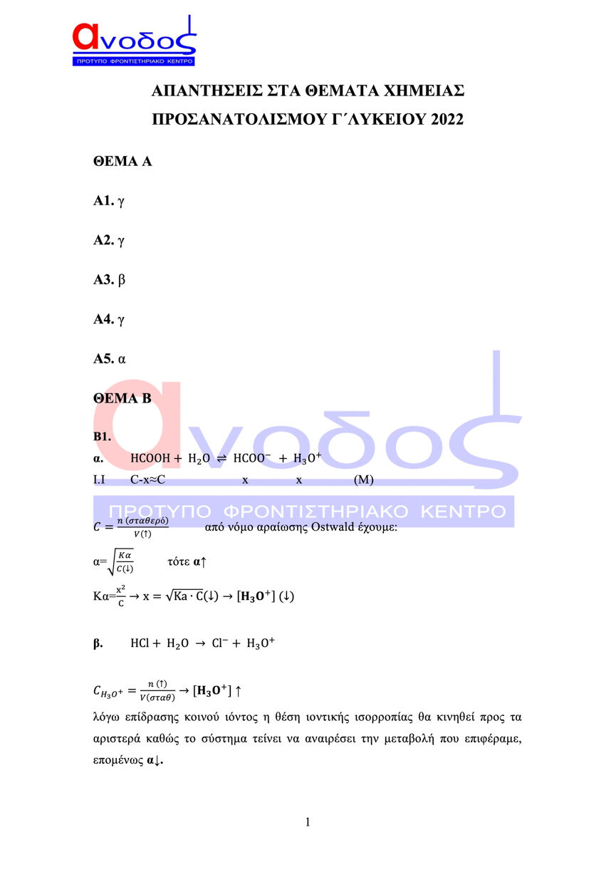 Ximeia Anodos1