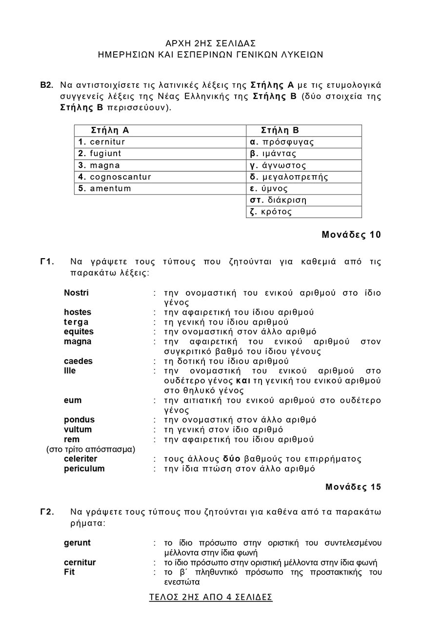 themelio latinika 2