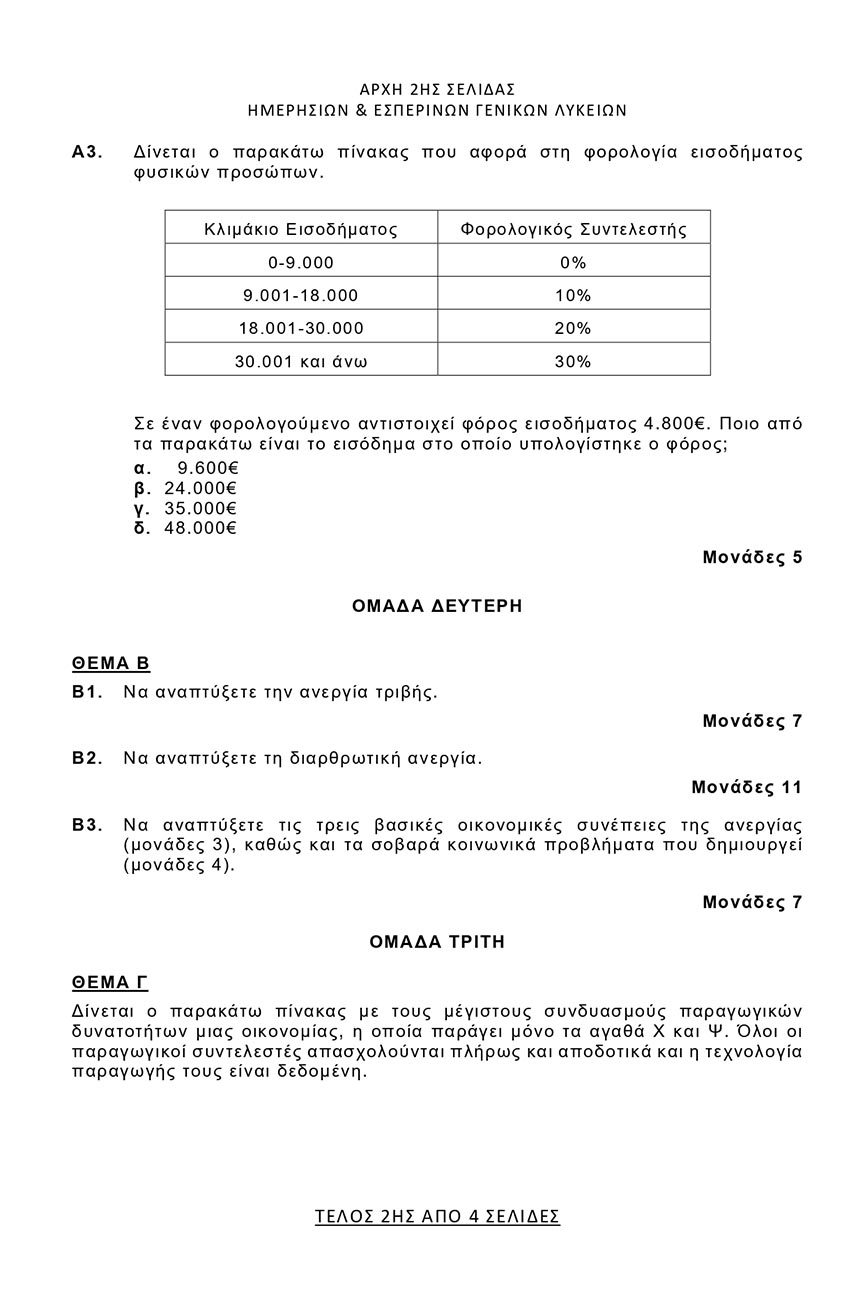 themelio oikonomia 2