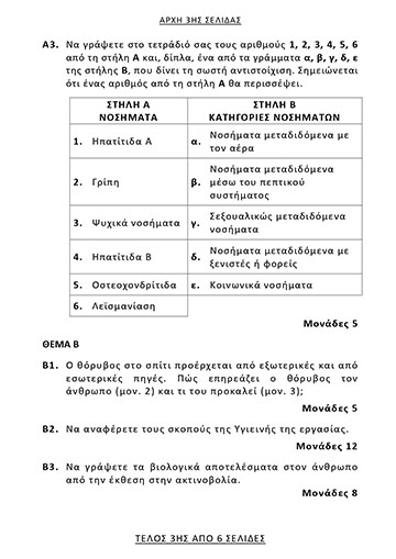 themelio ygieini 3