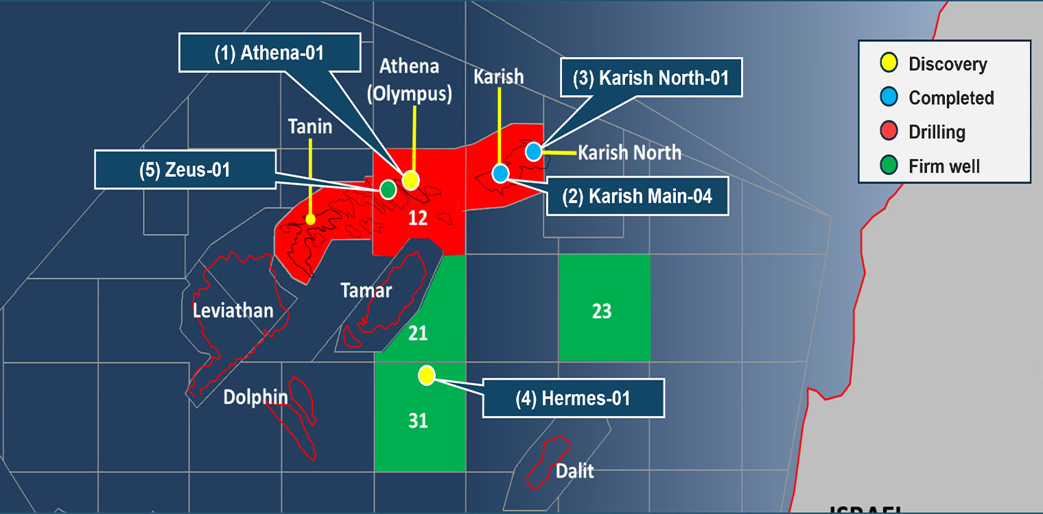 Ερμής, η νέα ανακάλυψη κοιτάσματος φυσικού αερίου της Energean στο Ισραήλ