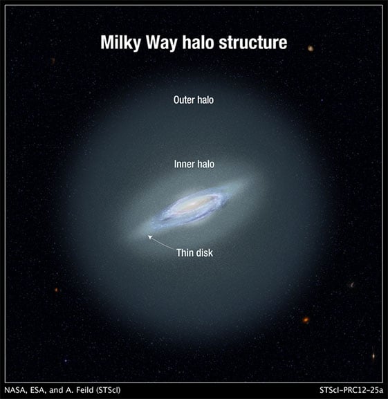 galaxias astra makr 2