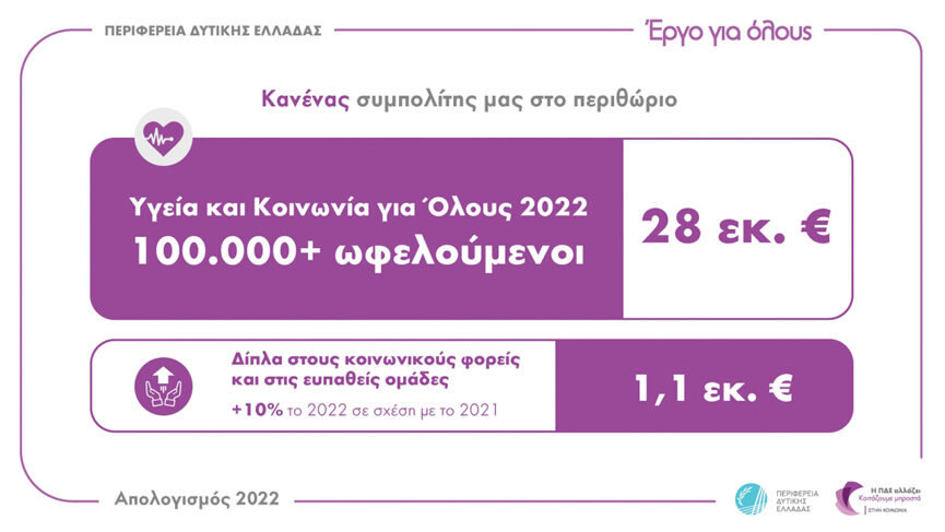 infograph 1