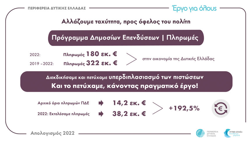 infograph 12