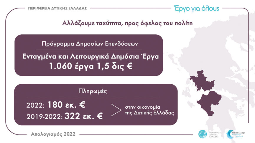 infograph 13