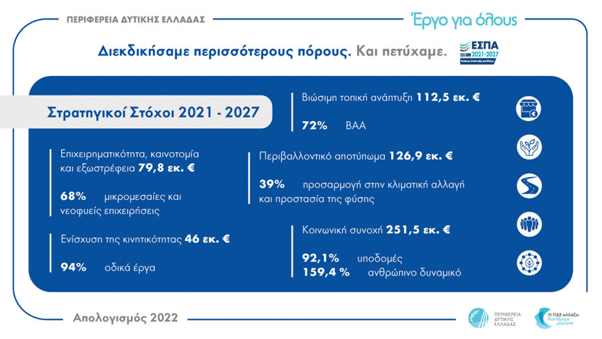 infograph 16