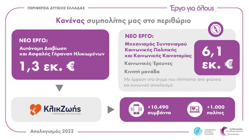 infograph 18