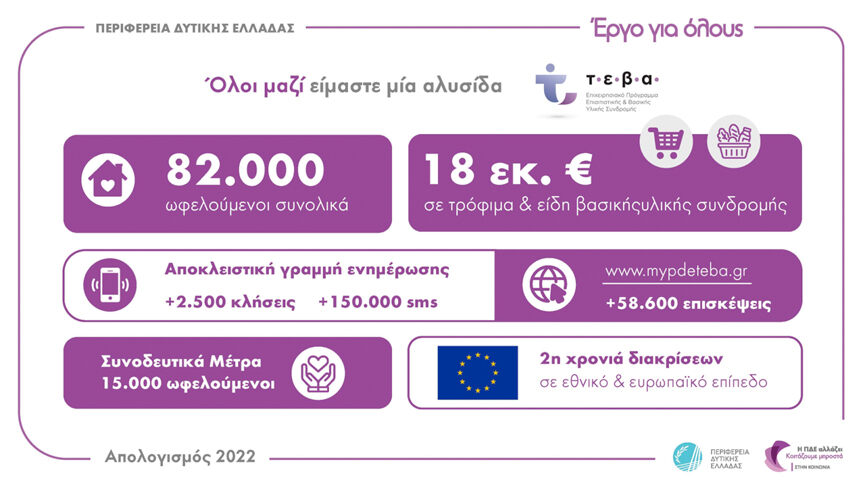 infograph 2