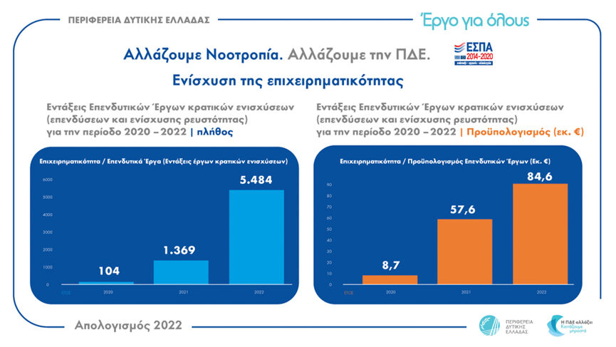 infograph 4