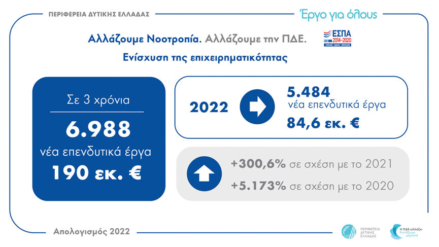 infograph 5