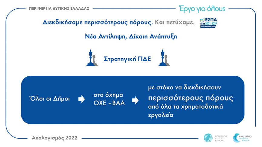 infograph 8