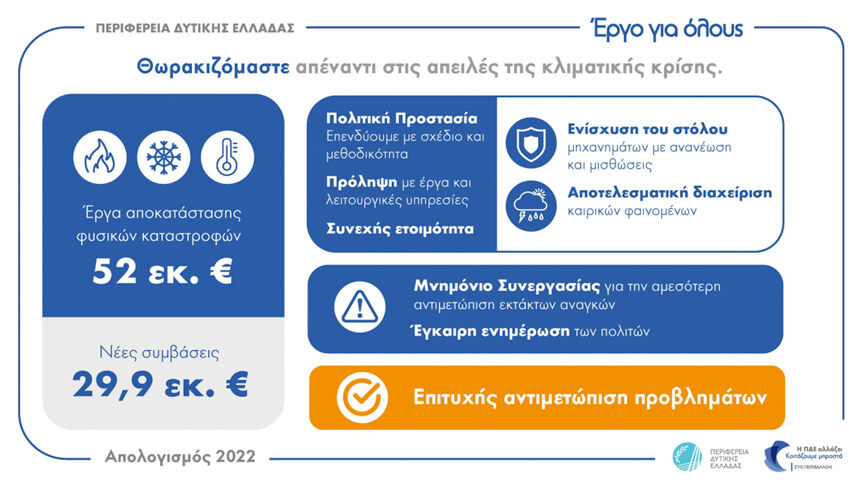 infograph 9